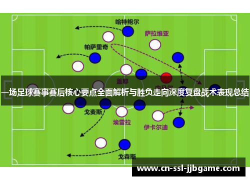 一场足球赛事赛后核心要点全面解析与胜负走向深度复盘战术表现总结