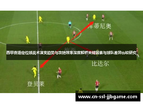 西甲赛场定位球战术演变趋势与攻防效率深度解析关键因素与球队差异比较研究 西甲赛场定位球战术演变趋势与攻防效率深度解析关键因素与球队差异比较研究