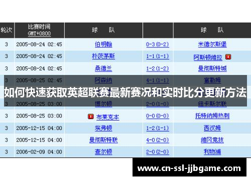 如何快速获取英超联赛最新赛况和实时比分更新方法 如何快速获取英超联赛最新赛况和实时比分更新方法