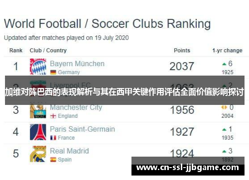 加维对阵巴西的表现解析与其在西甲关键作用评估全面价值影响探讨 加维对阵巴西的表现解析与其在西甲关键作用评估全面价值影响探讨